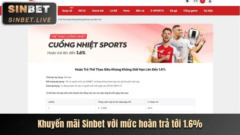 Thưởng giới thiệu bạn bè 5mb